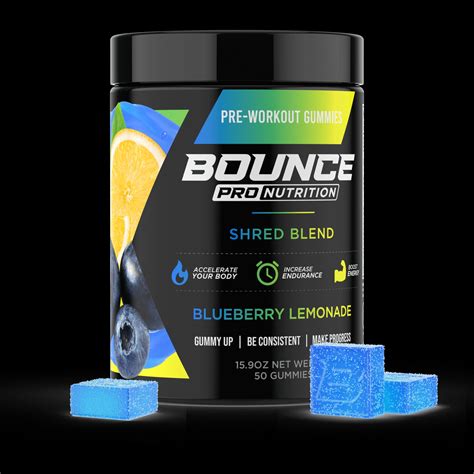 Image result for Pre-workout Side Effects