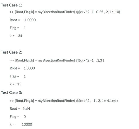 Bisection Method for Finding Roots Python 的图像结果