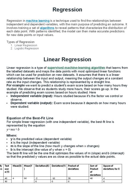 Linear Regression in Machine Learning: Concepts & Applications - Studocu