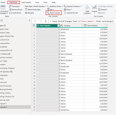 Image result for Power BI PivotChart
