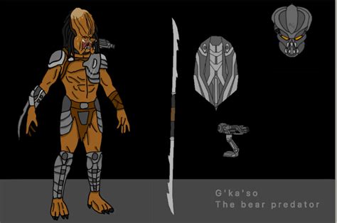 Image result for Predator Custom OC