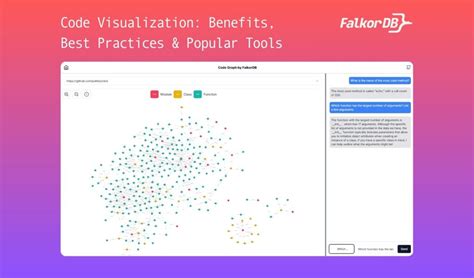 Image result for Complex Code Visualization Diagram Types