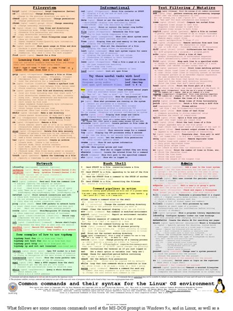 Image result for JavaScript ES6 Cheat Sheet