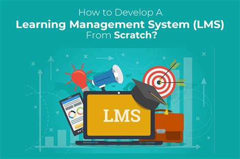 How to Create a Learning Management System 的图像结果