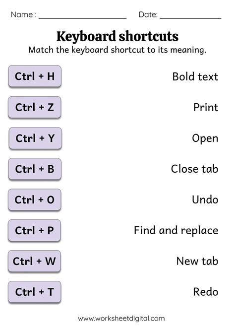Computer Shortcut Keys Worksheet 的图像结果