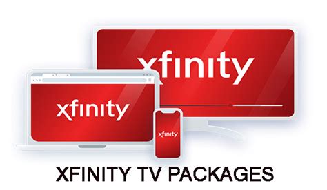 Image result for Xfinity.com Upgradetv
