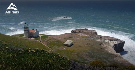 Image result for Point Conception Model