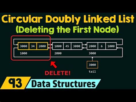Circular Doubly Linked List (Deleting the First Node) Video Lecture ...