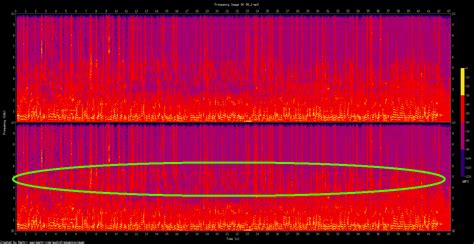 Spectrogram Hidden 的图像结果