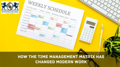 Image result for Wht Is Time Management Matrix