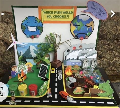 Image result for Windmill Model Science Project