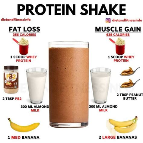 Protein Shake Recipes Healthy 的图像结果
