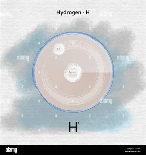 Hydrogen chemical element atomic structure illustration backdrop Stock Photo - Alamy