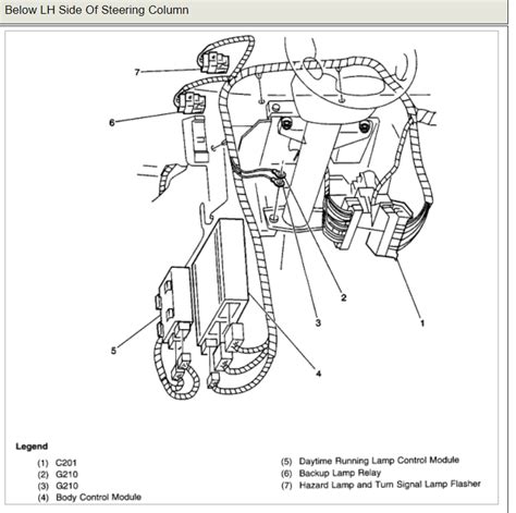 2008 GMC Acadia Body Control Module Location 的图像结果