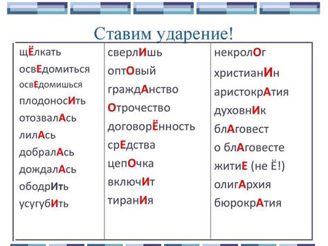 «обеспечение» - правильное ударение в слове на какой слог?