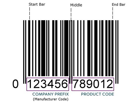 UPC Code From Box 的图像结果