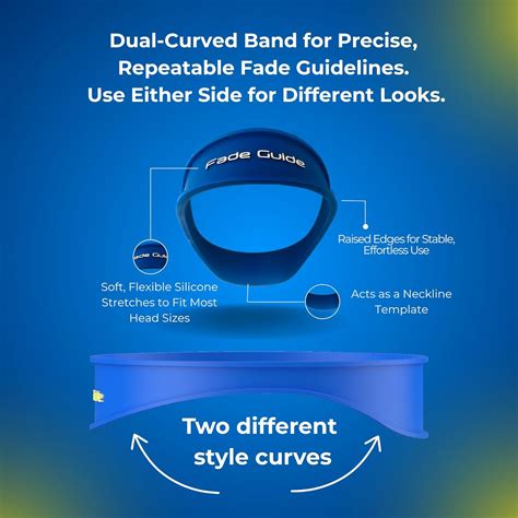 Fade Guide and Neckline Shaving Template | Curved Silicone Band India ...