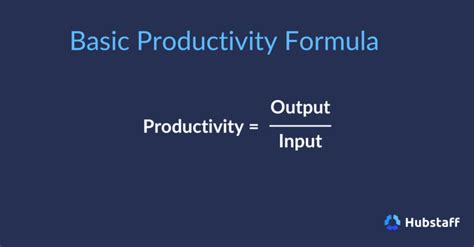 Productivity Rate Formula 的图像结果
