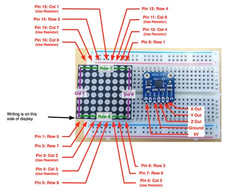 Image result for Digital Pins of Arduino