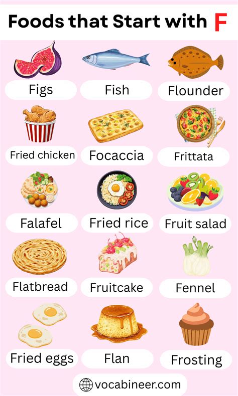 133 Foods That Begin with F in English with Pictures