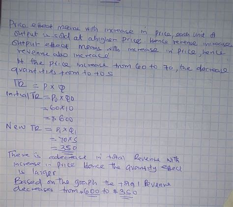 Image result for How to Solve Graph Coding Questions