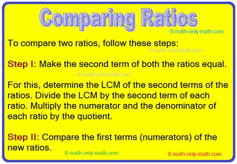 Image result for Comparing Quantities Using Ratios