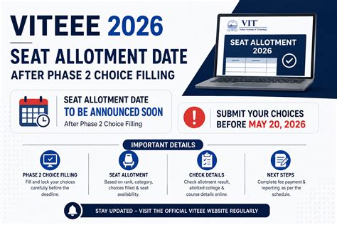 VITEEE 2026: Latest News & Updates on Exam Date, Result, Cutoff ...