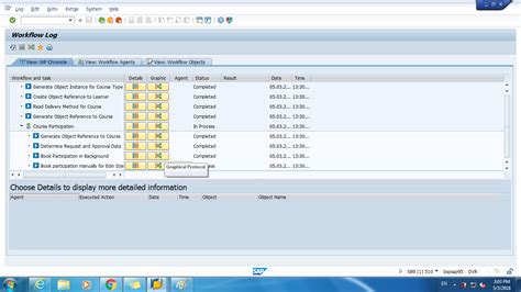Image result for SAP Workflow Debug