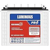 Luminous Inverlast ILTT24060 Tall Tubular Inverter Battery