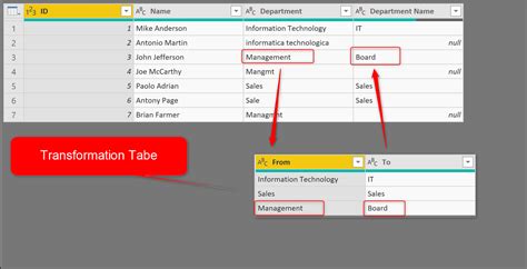 Power Query Index MATCH 的图像结果