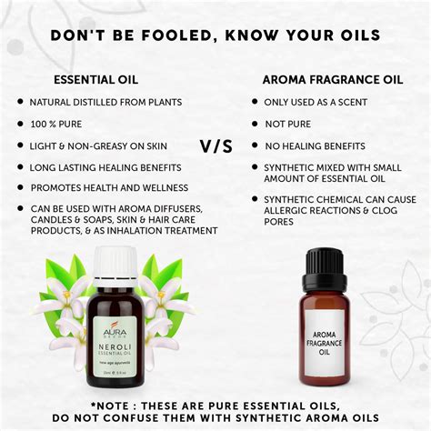 Neroli Essential Oil - 15ml for Skin, Hair, Face, Acne Care – AuraDecor