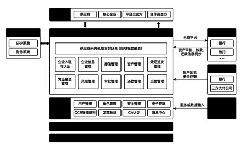 2020年中国智能经济产业链生态图谱及上中下游全解读（附图表）-中商情报网