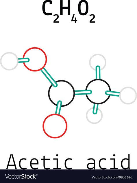 C2H4O2 O2 CO2 H2O 的图像结果