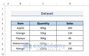 Image result for Excel VBA Create Table Dynamic Range