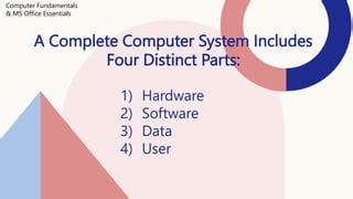 Image result for Computer Tutorial