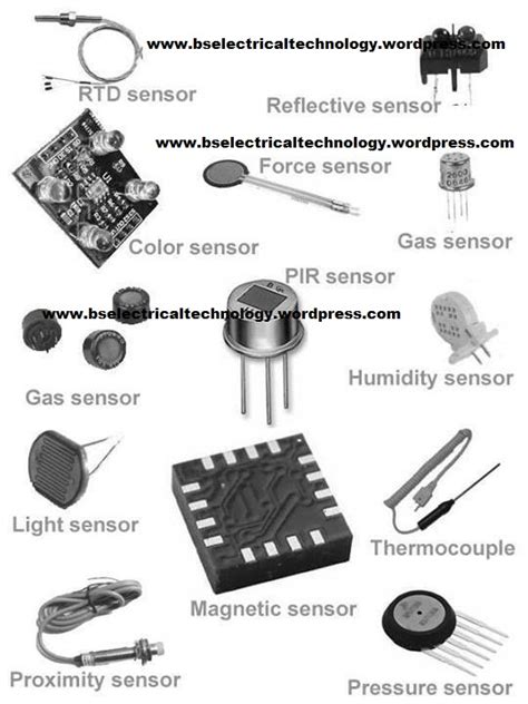 Image result for Type of Sensor Give Me Example