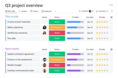 Image result for Task Management Organizer Software
