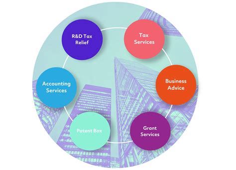What We Do - MPA