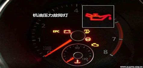 最全汽车仪表盘指示灯图解_手机搜狐网