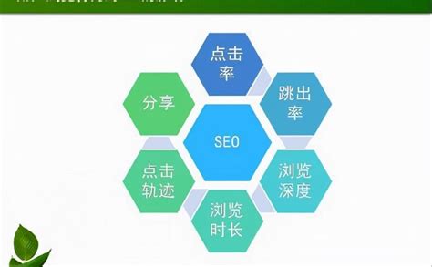 Seo Rankings, Search engine optimization illustration Icon, SEO ...