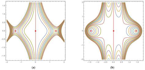 New Bright and Kink Soliton Solutions for Fractional Complex Ginzburg ...