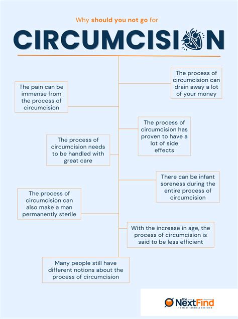 Best 13 14+ Pros and Cons of Circumcision (explained) – theNextFind.Com ...