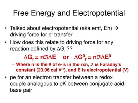 Couple Redox H2O2 的图像结果