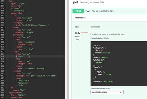 Swagger Auto Schema Generation Example 的图像结果