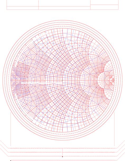 Image result for Smith Chart Animation