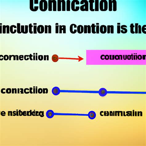Image result for Conduction Definition Physics