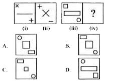 There is a certain relationship between figures (i) and (ii). Establish ...