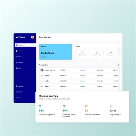 Image result for Website Testing Live Project