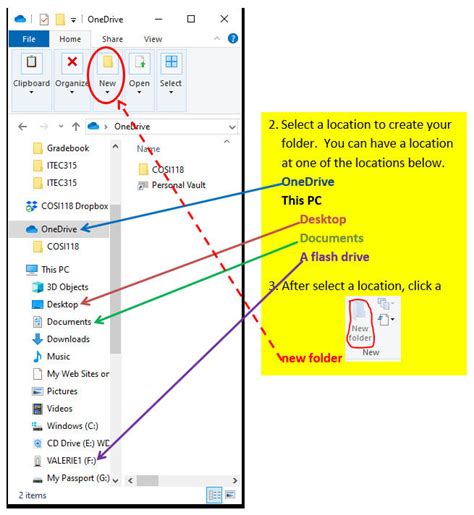 Image result for What Process Create Folder
