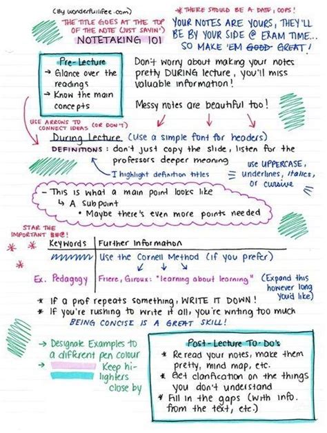 Image result for Short-Term Notes Examples